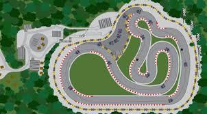 Kartworld